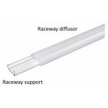 raceway support 3000mm